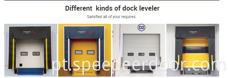 Dock7